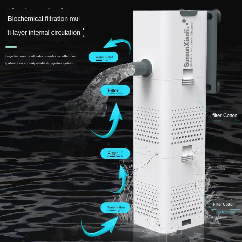 Filtre 4-en-1 pour aquarium Eau propre et environnement sain - AquaCiel